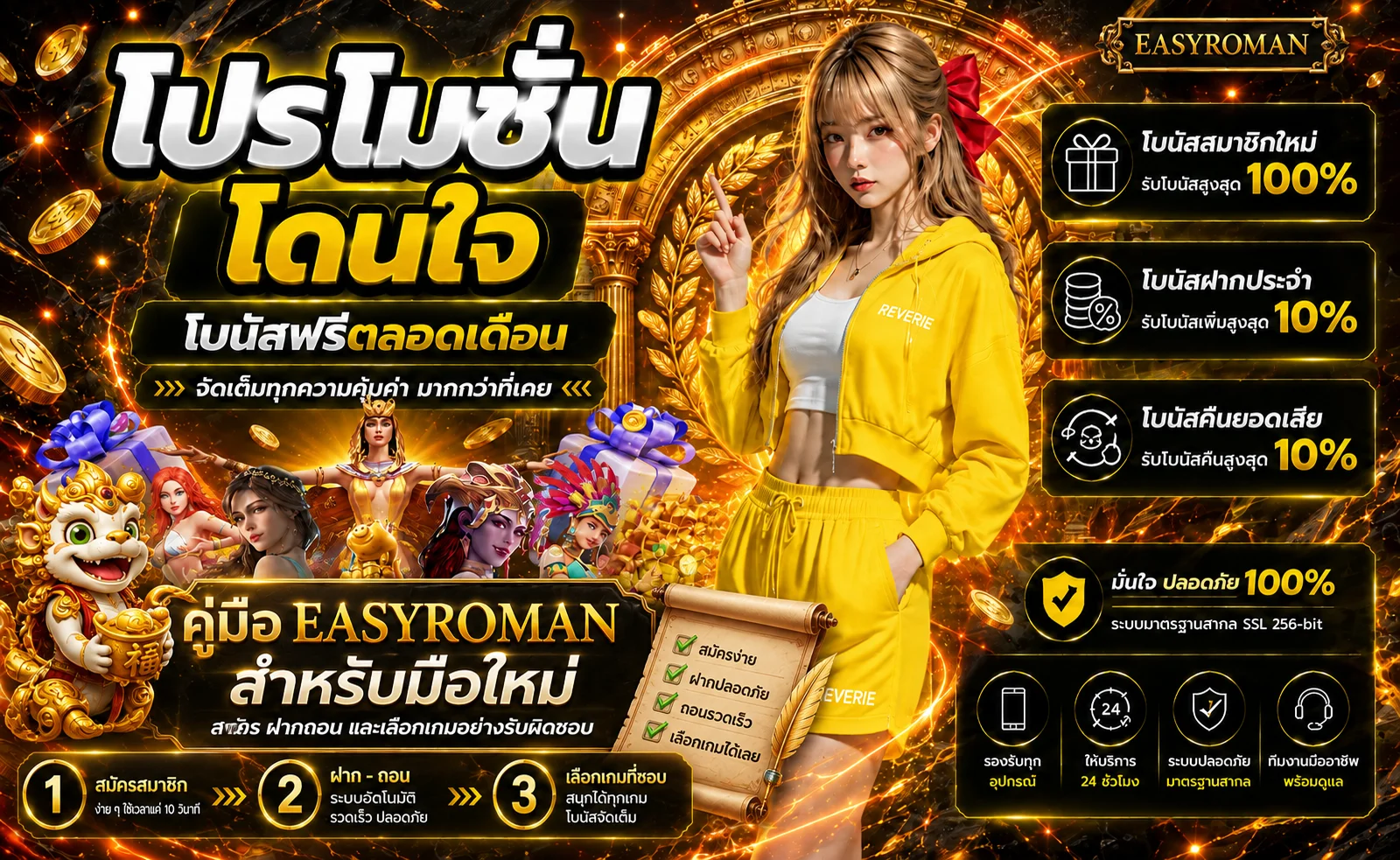 EASYROMAN คู่มือมือใหม่ สมัคร ฝากถอน เลือกเกม